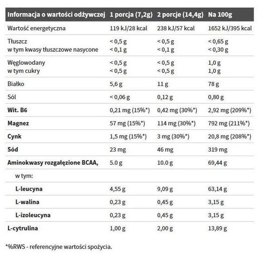 Аминокислота BCAA для спорта Olimp Nutrition BCAA 20:1:1 Xplode 500 g /69 servings/ Grapefruit (862856)