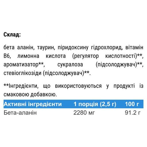 Бета-аланин для спорта IronFlex Beta-Alanine 500 g /200 servings/ Fruit Punch (863311)