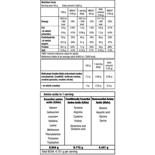 Гейнер BioTechUSA Hyper Mass 5000 2270 g /34 servings/ Chocolate (863465)