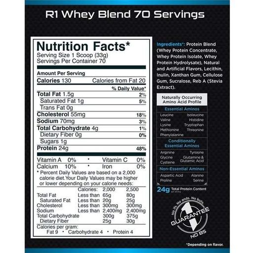 Протеин Rule One Proteins R1 Whey Blend 2270 g /70 servings/ Birthday Cake (863586)