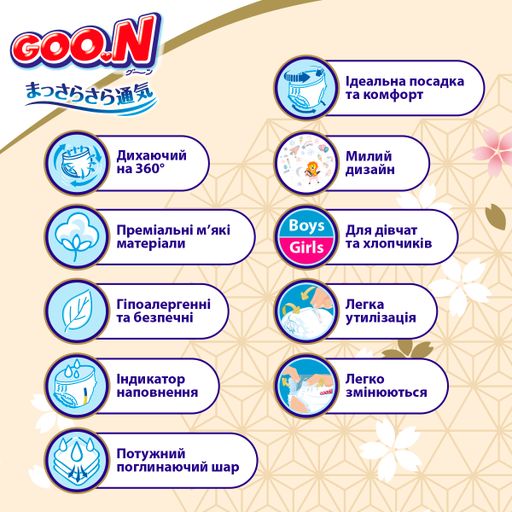 Трусики-подгузники Goo.N Premium Soft унисекс, размер 3(M) (для детей 7-12 кг), 50 шт