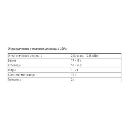 Гейнер Vansiton Crea Mass 900 g /18 servings/ Strawberry (864352)