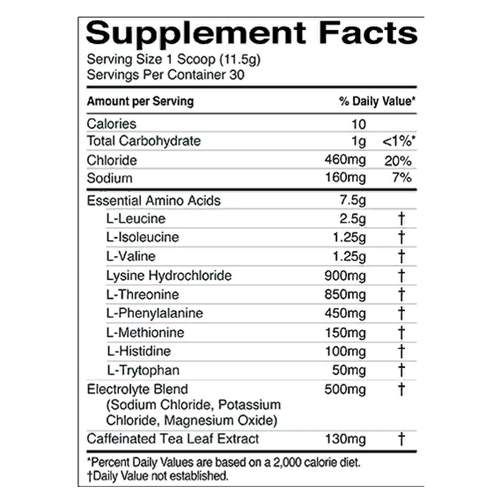 Аминокомплекс для спорта Rule One Proteins R1 Essential Amino 9 + Energy 345 g /30 servings/ Strawberry Margarita (864504)
