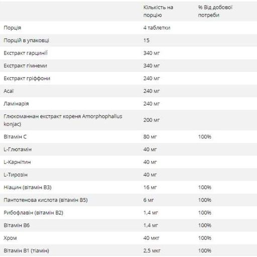 Комплекс для снижения веса Erbenobili Controkal 60 Tabs EEN147 (865128)