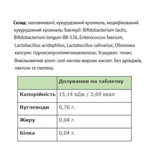 Пробиотик Sanct Bernhard Lactobact® AAD 20 Caps (865953)