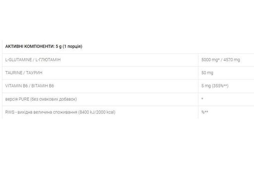 Глютамін для спорту OstroVit Glutamine 500 g /100 servings/ Orange (866007)
