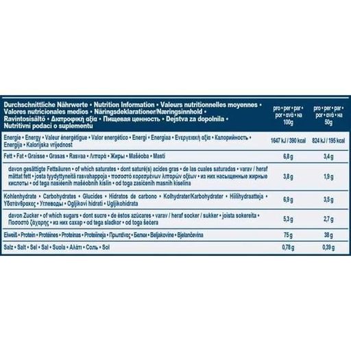 Протеин IronMaxx 100% Whey Protein 2350 g (банка) /47 servings/ Chocolate Cookies (866342)