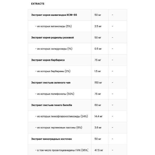 Натуральна добавка для спорту OstroVit All Green Superfoods 345 g /30 servings/ Unflavored (866917)