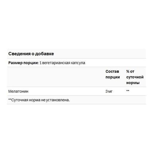 Мелатонін для сну Life Extension Melatonin 3 mg 60 Veg Caps LEX-33006 (867687)