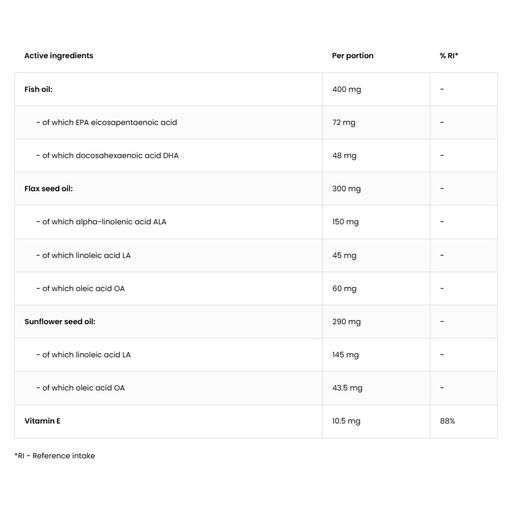 Омега 3-6-9 OstroVit Omega 3-6-9, 180 капсул