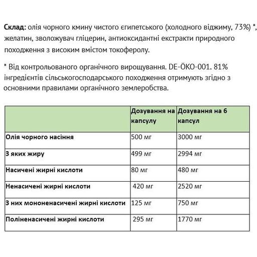 Омега 3-6-9 Sanct Bernhard Schwarzkümmelöl 500 mg 400 Caps (869224)