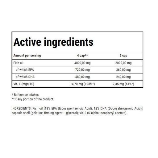 Омега для спорта Trec Nutrition Super Omega 3 120 Caps (869357)