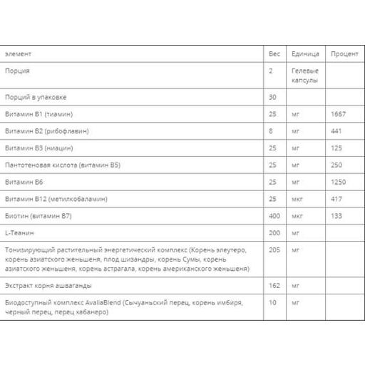 Комплекс для профилактики нервной системы RidgeCrest Herbals Anxiety Free 60 Veg Caps RCH320 (871900)