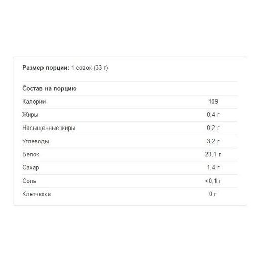 Протеин All Nutrition Whey Protein 908 g /27 servings/ Nougat (871973)