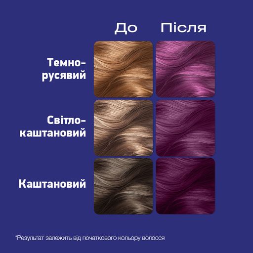 Уценка! Стойкая крем-краска для волос Schwarzkopf LIVE Urban Metallics, U69 Amethyst Chrome, 142.5 мл
