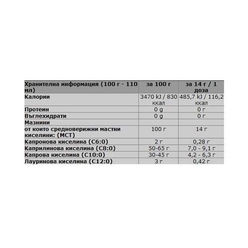 Энергетик Olimp Nutrition MCT OIL 400 ml (875010)