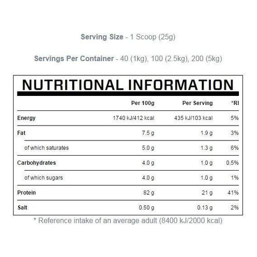 Протеин MyProtein Impact Whey Protein 1000 g /40 servings/ White Chocolate (875223)