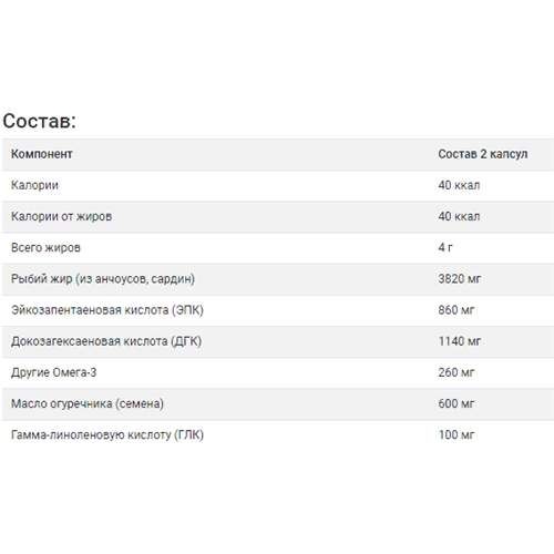 Омега 3 Pure Encapsulations EFA Essentials 120 Caps (875289)