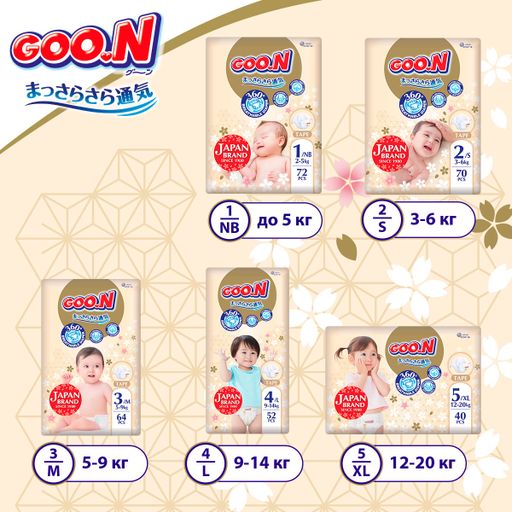 Підгузки Goo.N Premium Soft розмір S (3-6 кг), 2*70 шт