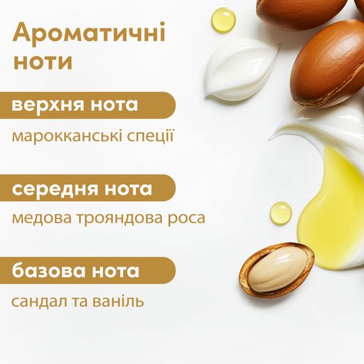 Гель для душу Dove Advanced Care Nourishing Care з дорогоцінними оліями, 400 мл