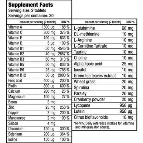 Витаминно-минеральный комплекс для спорта BioTechUSA Multivitamin for Men 60 Tabs (878409)