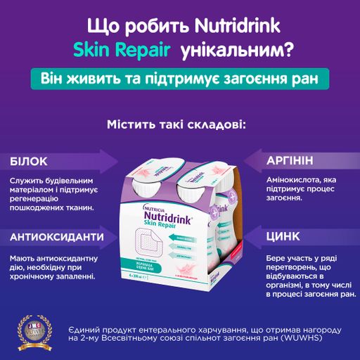 Специальное энтеральное питание Nutricia Nutridrink Skin Repair со вкусом клубники, 4*200 мл