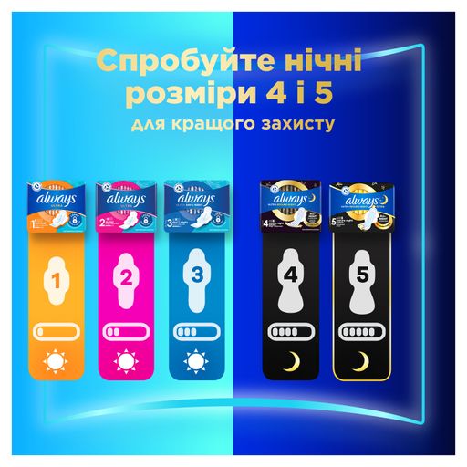 Гигиенические прокладки Always Ultra Day Super Extra, размер 3, 40 шт