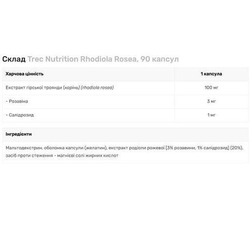 Натуральная добавка для спорта Trec Nutrition Rhodiola Rosea 90 Caps (879448)