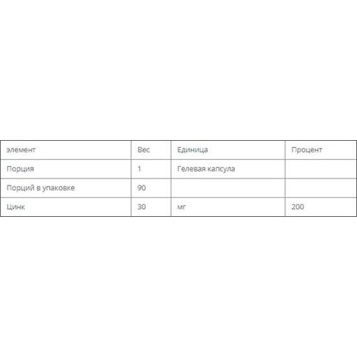 Мікроелемент Цинк Bluebonnet Nutrition Chelated Zinc 90 Veg Caps BLB0680 (879705)