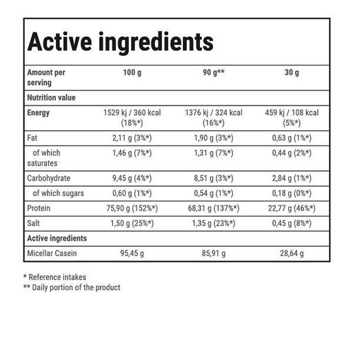 Протеин Trec Nutrition Casein 100 1800 g /60 servings/ Vanilla Cream (880360)