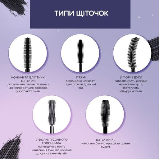 Тушь для ресниц Eveline Cosmetics Superthin Defining Mascara, Black, 6 мл