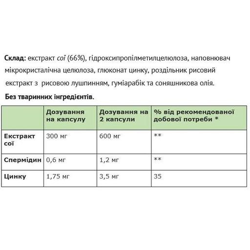 Смесь экстрактов Sanct Bernhard Spermidin 300 mg 60 Caps (885166)