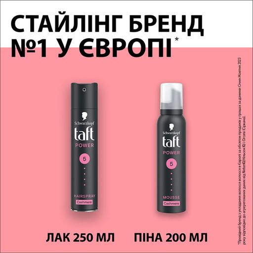 Пена-мусс для укладки волос Taft Power Нежность кашемира, мегафиксация 5, 200 мл