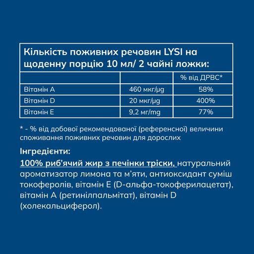 Масло печени трески Lysi Icelandic Cod Liver Oil со вкусом мяты и лимона, в жидкости, 240 мл