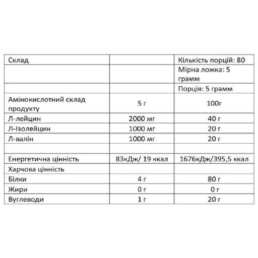 Амінокислота BCAA для спорту Willmax BCAA 2:1:1 400 g /80 servings/ Apple (902067)