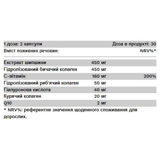 Хондропротектор (для спорта) Pure Gold Protein Pure Glamour 60 Caps (904256)