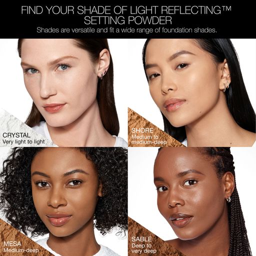 Пудра для обличчя Nars Light Reflecting Setting Powder Loose, Crystal, 11 г