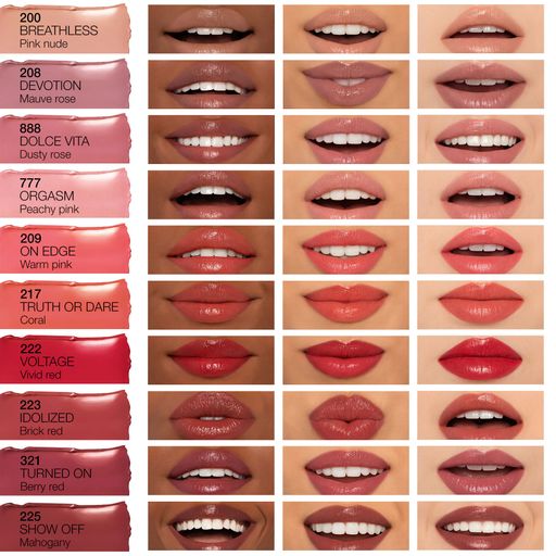 Уценка! Увлажняющая помада для губ Nars Afterglow Sensual Shine Lipstick 208 Devotion, 1.5 г