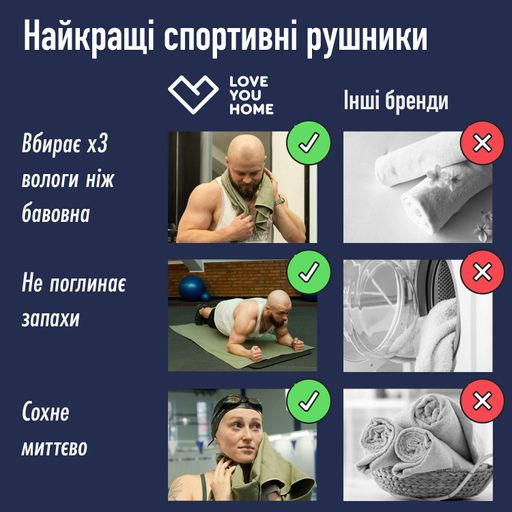 Спортивний рушник із мікрофібри хакі Love You 50х90 (915664)