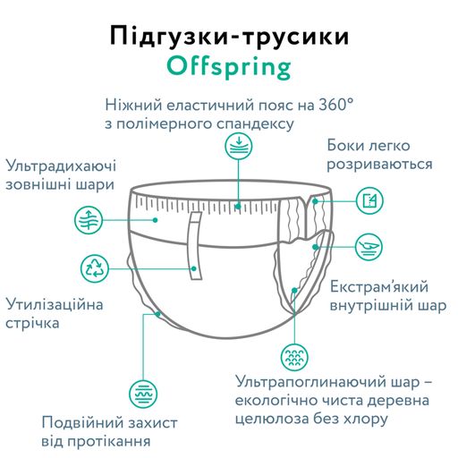 Підгузки-трусики Offspring Fun Figures, розмір L (9-14 кг), 36 шт