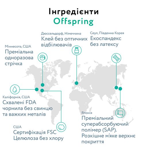 Подгузники Offspring FairyTale, размер S (3-6 кг), 48 шт
