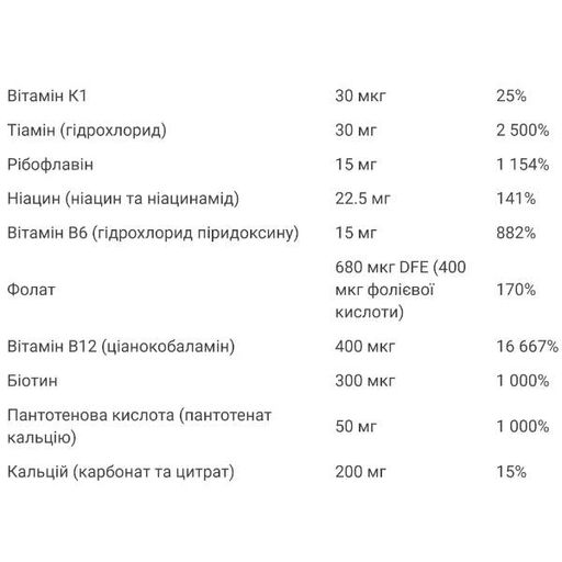 Витаминно-минеральный комплекс для мужчин Natural Factors Men's MultiStart Vitamin A Day for Men 120 Tabs (929287)