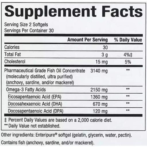 Омега 3 Natural Factors RxOmega-3 Ultra Strength 2150 mg 60 Softgels (929334)