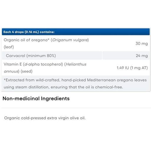 Олія Орегано Natural Factors Oil of Oregano 30 ml NFS-04571 (945812)
