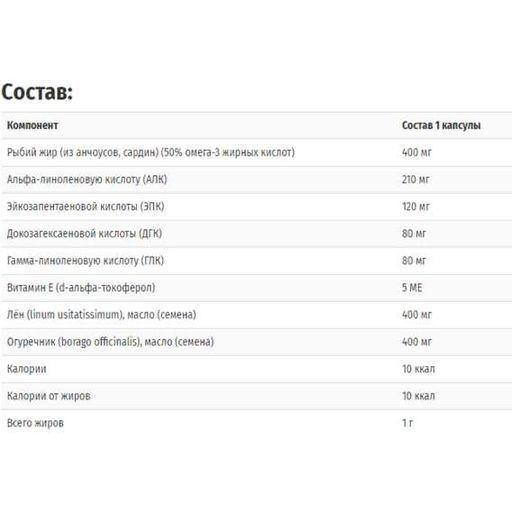 Омега 3 Pure Encapsulations Tri-EFA 120 Caps PE-00689 (945980)