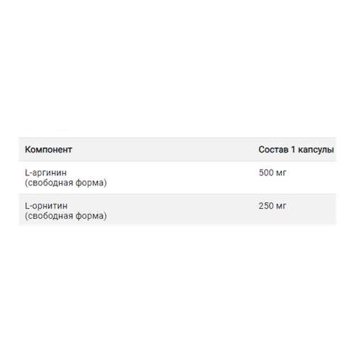 Аминокомплекс Solgar L-Arginine and L-Ornithine 100 Veg Caps (948610)