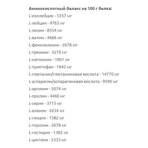 Протеин IronMaxx Whey Zero 908 g /18 servings/ Strawberry (948637)