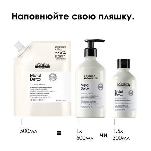 Шампунь для волосся L’Oreal Professionnel Serie Expert Metal Detox Shampoo для зменшення ламкості всіх типів волосся та небажаної зміни кольору, 500 мл (рефіл)