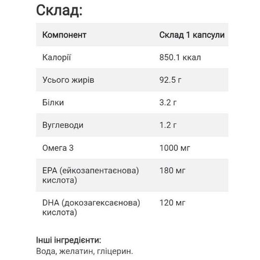 Омега 3 Sunny Caps Omega-3 1000 mg 100 Caps (968714)
