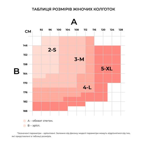 Фантазійні колготки жіночі Giulia Fashionista без шортиків, 40 DEN, Nero